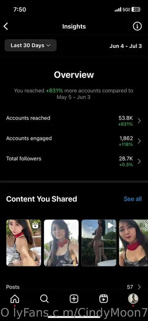 Cindymoon7 OnlyFans Leaked Free Thumbnail Picture - #dJoKzMpFrx