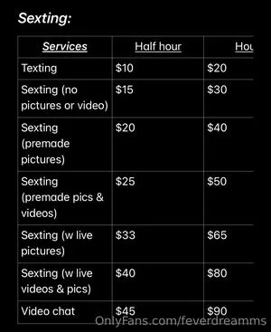 Feverdreamms OnlyFans Leaked Free Thumbnail Picture - #xhTqrVdEss