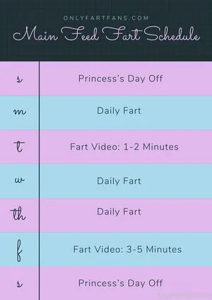 Goddessfarts OnlyFans Leaked Free Thumbnail Picture - #yDFXpEu6Ba