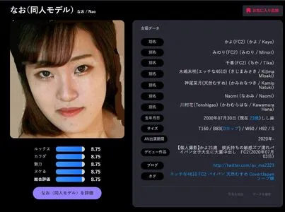 Hana Kawamura Thumbnail Picture