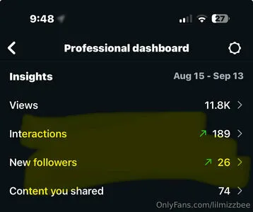 Lilmizzbee OnlyFans Leaked Free Thumbnail Picture - #StQHyUSSBU