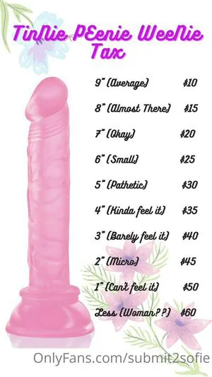 Submit2sofie OnlyFans Leaked Free Thumbnail Picture - #bdJTYfyUUv